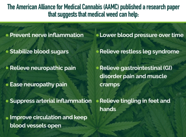 medical-weed-help.jpg